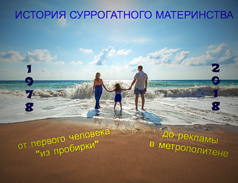 История суррогатного материнства в Украине